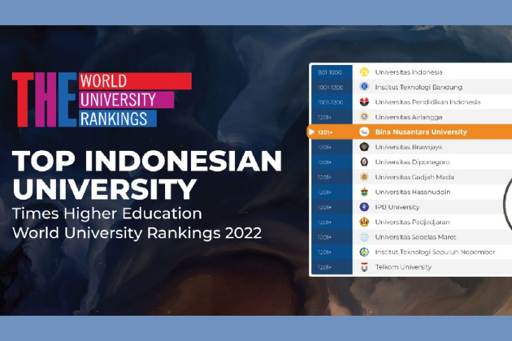 Mengenal Lembaga Pemeringkatan...