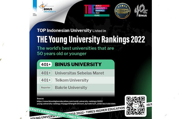 Kontribusi BINUS UNIVERSITY...