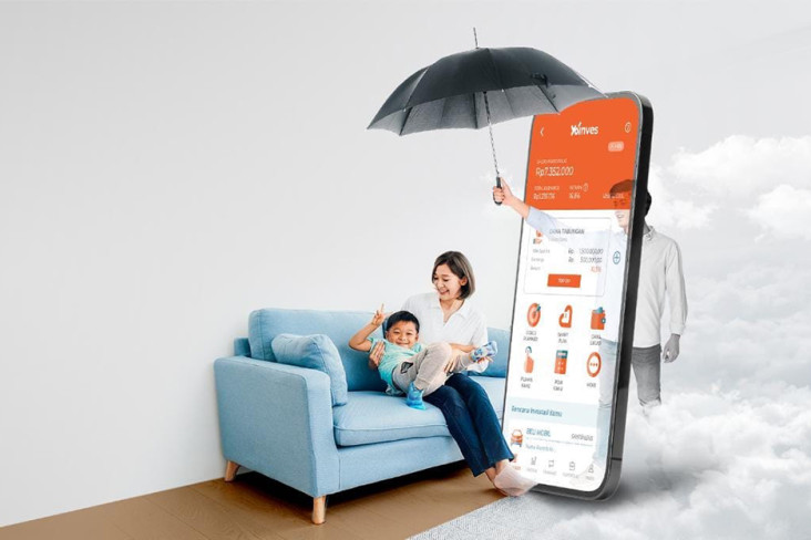 Inovasi! Kini Investasi...