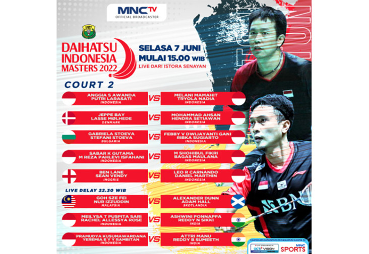 Turnamen Bulutangkis...