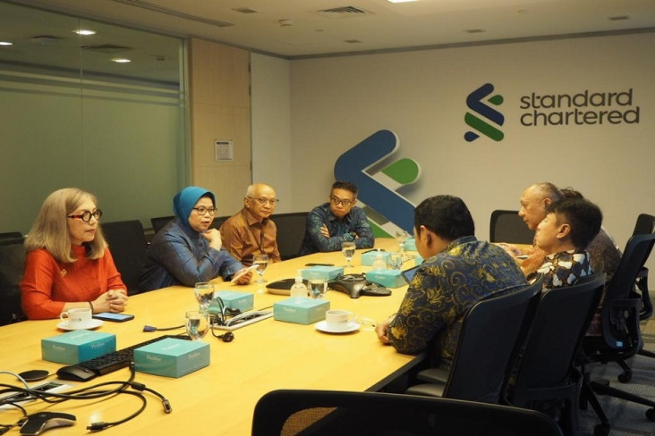 Strategi Memperkuat...