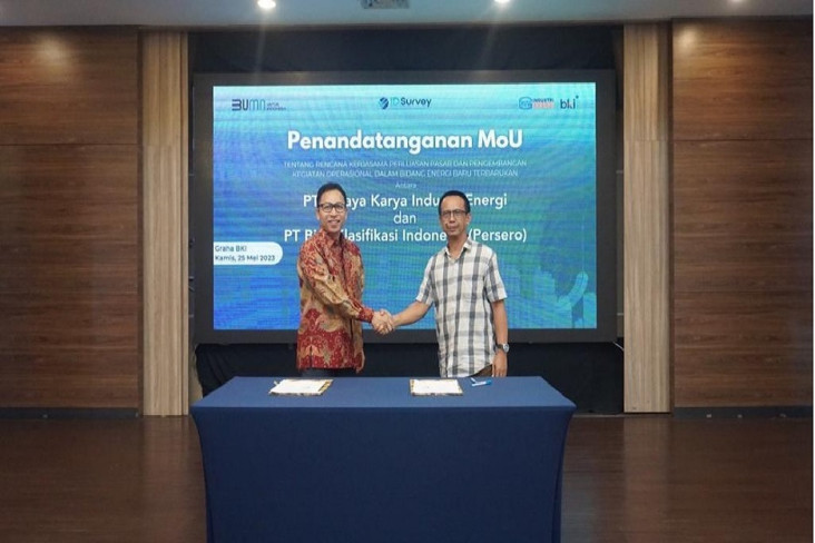 IDSurvey Gandeng WIKA...