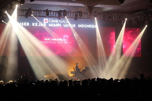 Dukung Industri Kreatif...