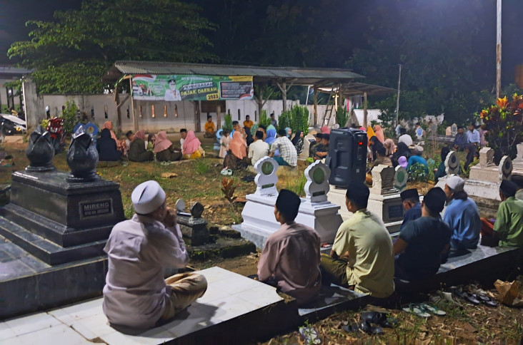 Mengenal Budaya Toron...