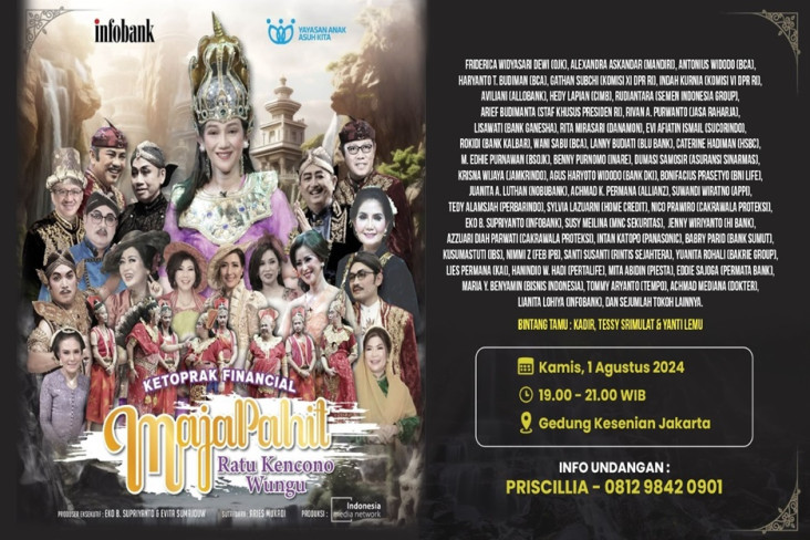 Dukung Pelestarian Budaya...