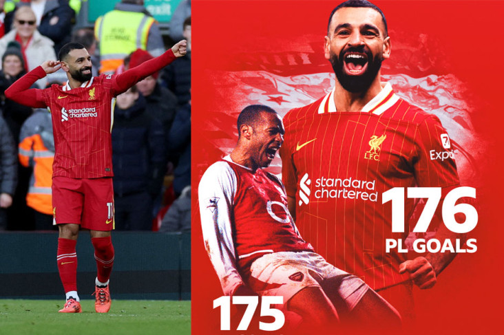 Mo Salah Cetak 176 Gol,...