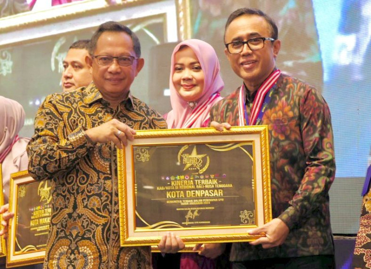 Standar Pelayanan Prima,...