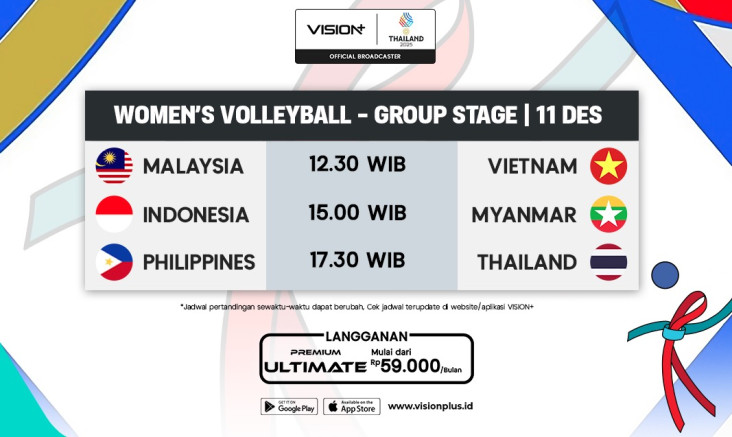 SEA Games Thailand 2025:...