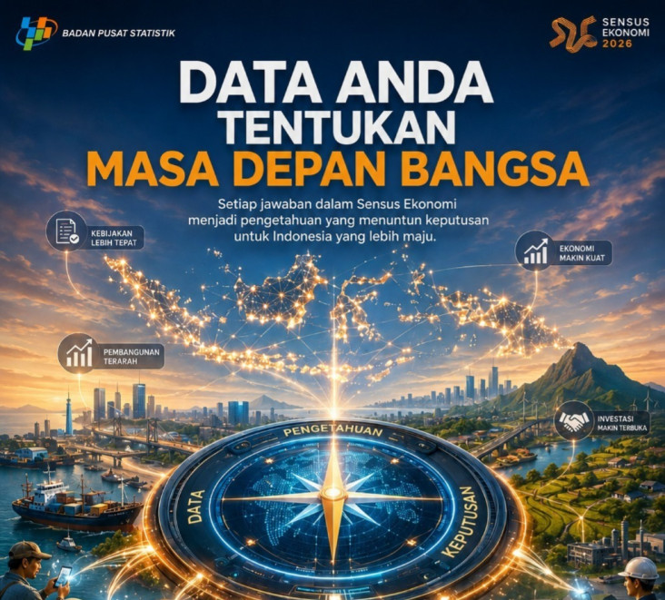 Sensus Ekonomi 2026...