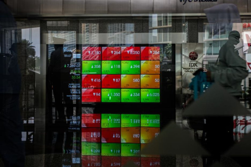Ditutup di Area Hijau, IHSG Hari Ini Tembus Level 7.046
