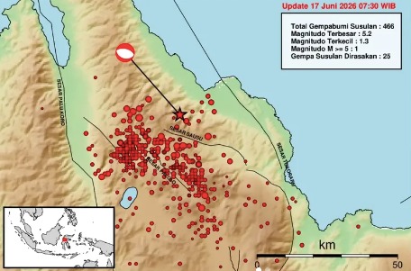 6 Fakta Gempa Kerak Dangkal M6,7 di Jalur Sesar Aktif Sulawesi Tengah