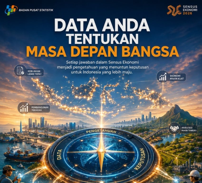 Sensus Ekonomi 2026 Jadi Navigasi Pembangunan Nasional