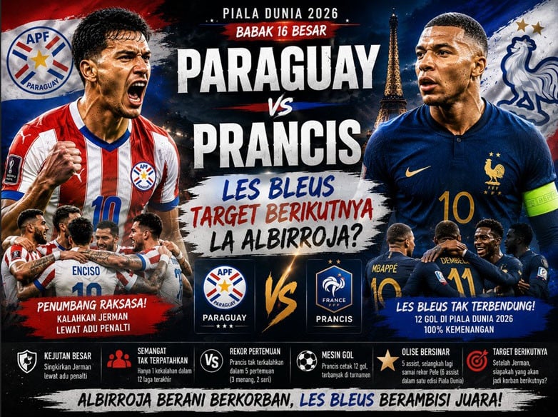 Paraguay vs Prancis: Les Bleus Target Berikutnya La Albirroja?
