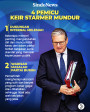 4 Pemicu PM Inggris...