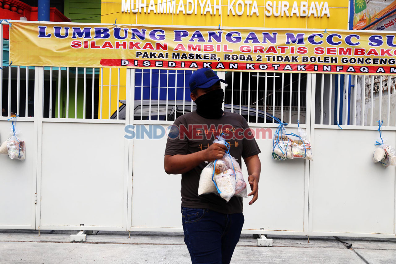 Lumbung Pangan MCCC...