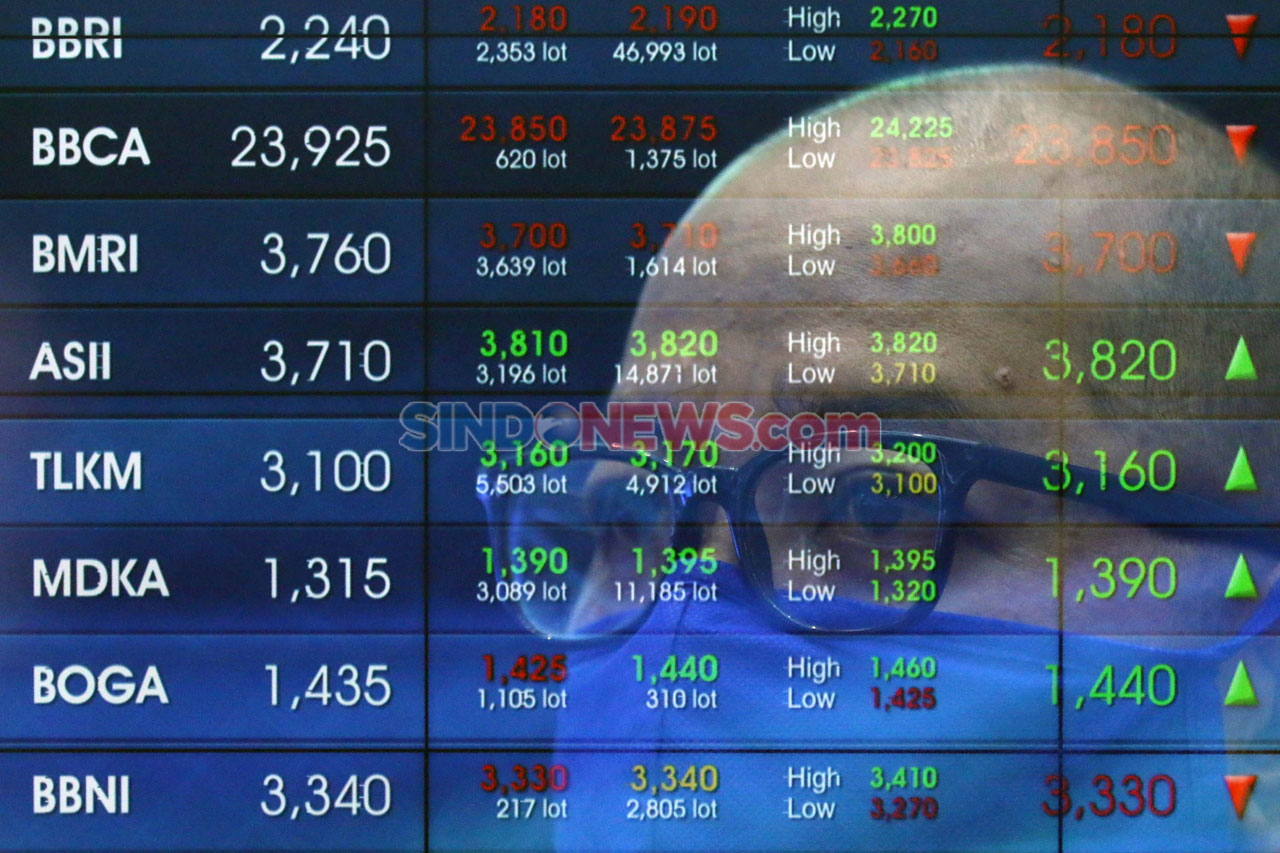 IHSG Ditutup Menguat...