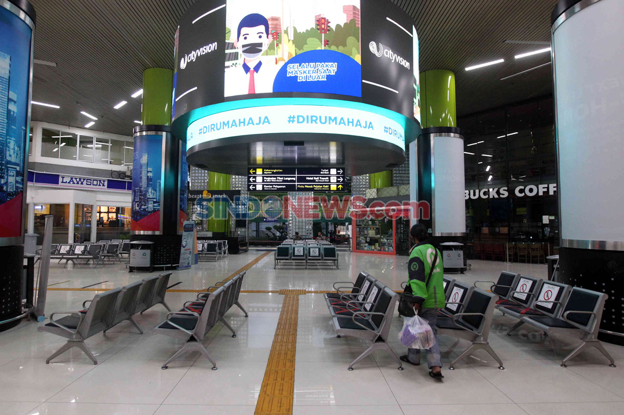 Pembatasan Operasional...