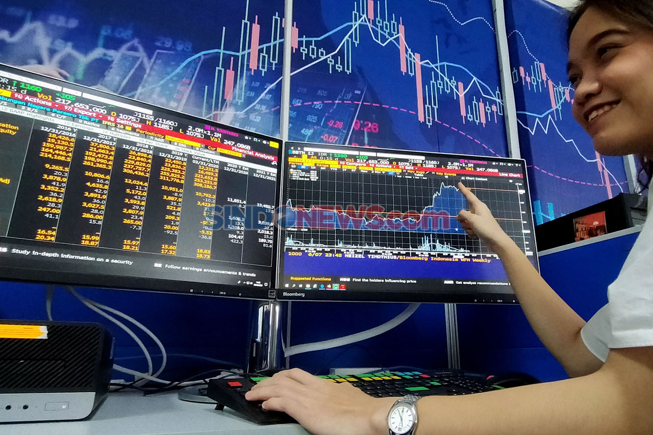 Fundamental Kuat, Saham...