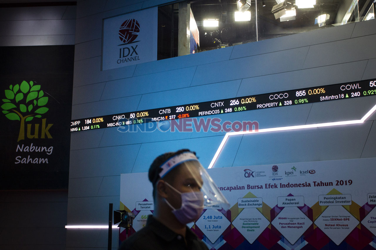 Akhir Pekan, IHSG Ditutup...