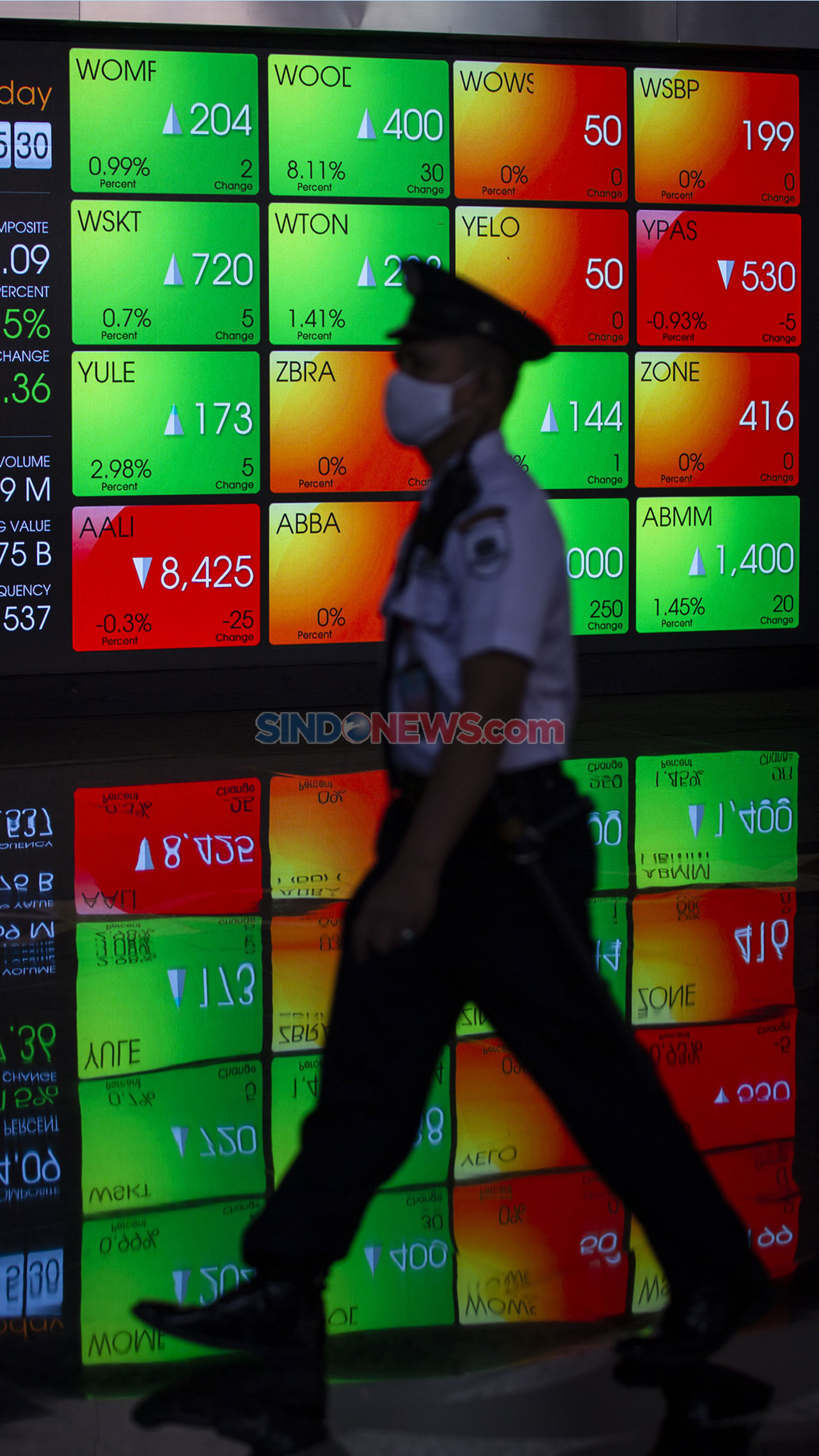 Akhir Pekan, IHSG Ditutup...