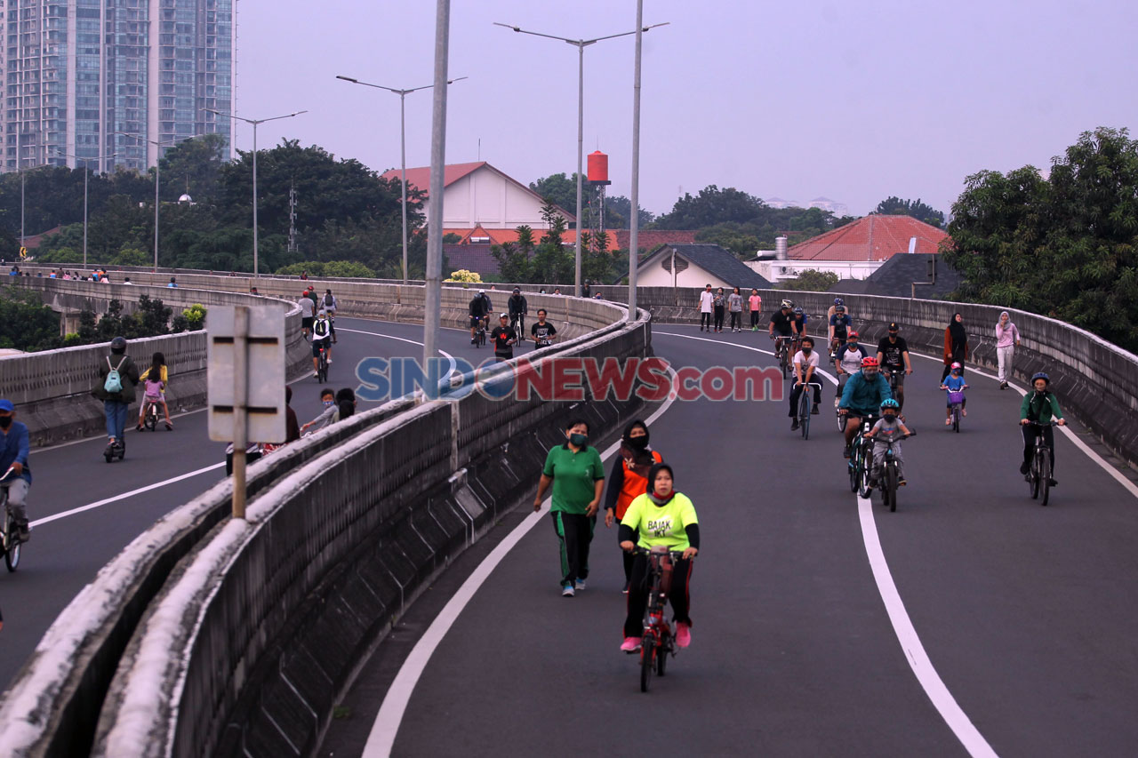 CFD Sudirman-Thamrin...