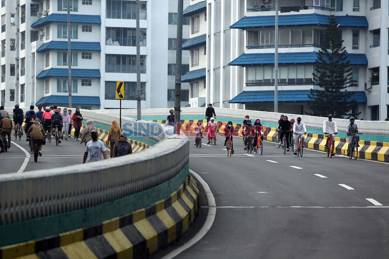 CFD Sudirman-Thamrin...