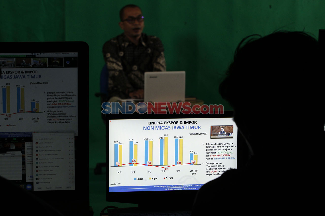 Sindonews Gelar Webinar...