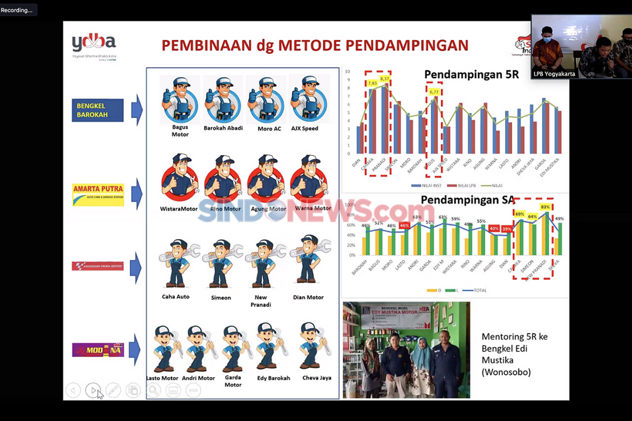 YDBA Serahkan Peralatan...