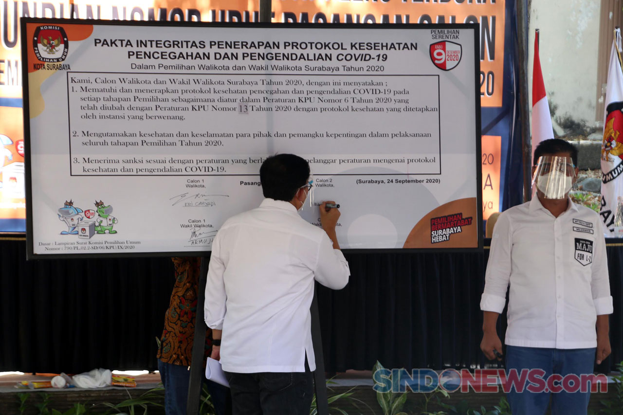 Nomor Urut Paslon Pilkada...