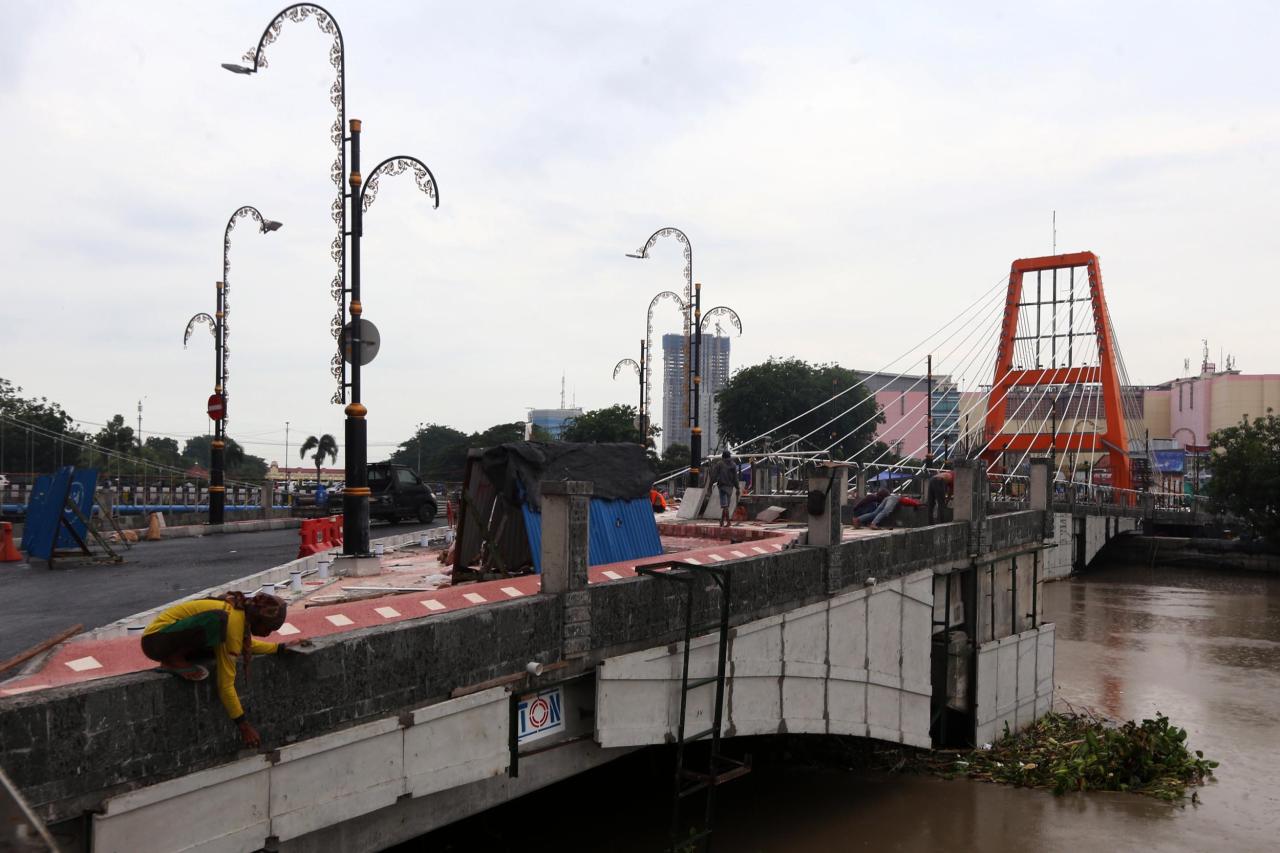 Proyek Pembangunan Jembatan...
