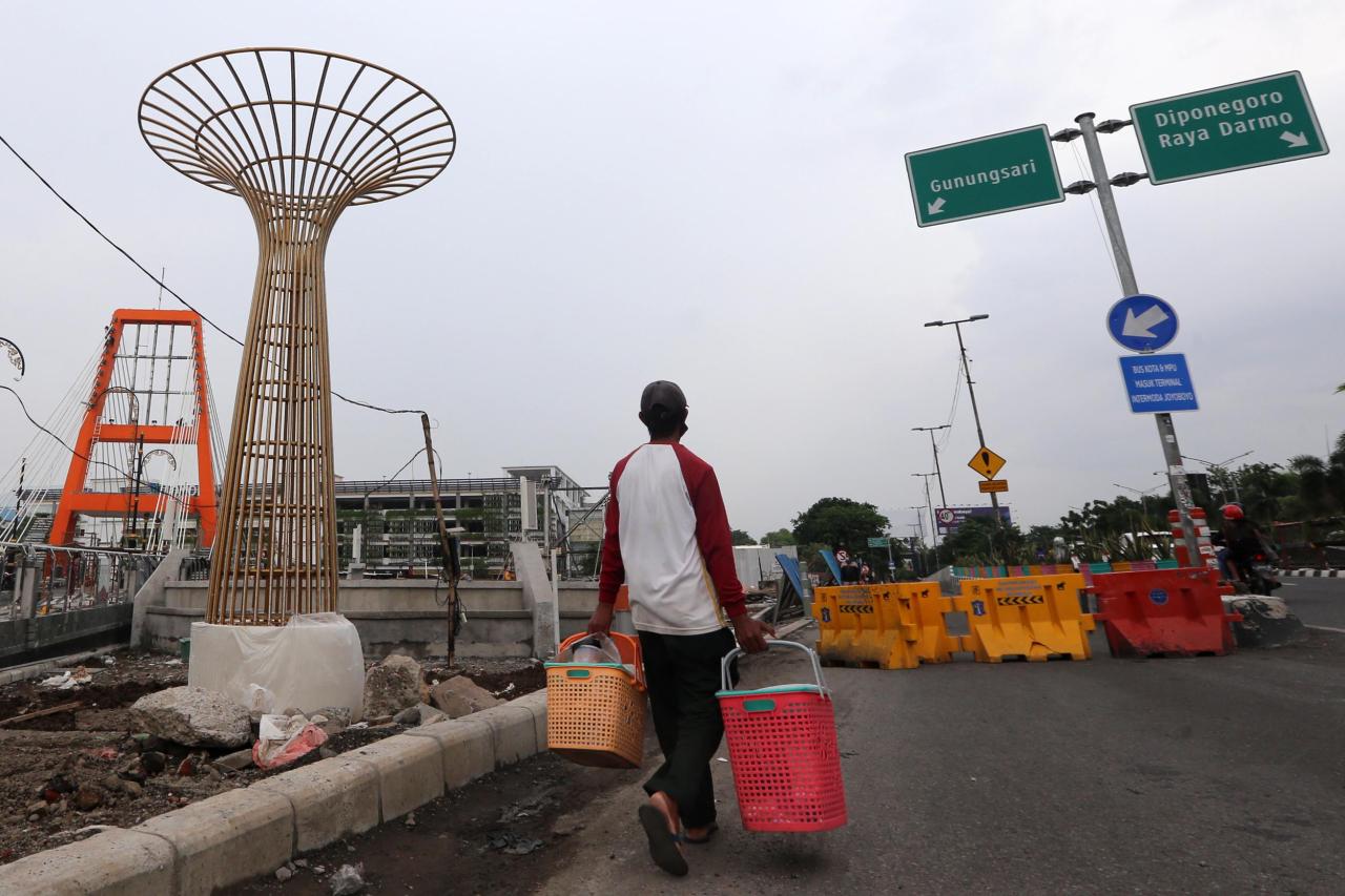 Proyek Pembangunan Jembatan...