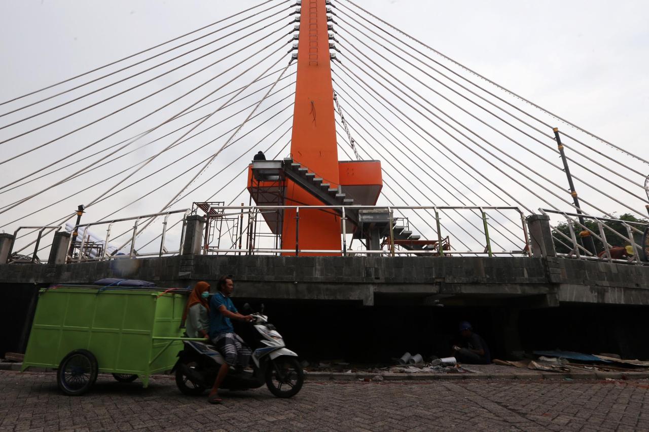 Proyek Pembangunan Jembatan...