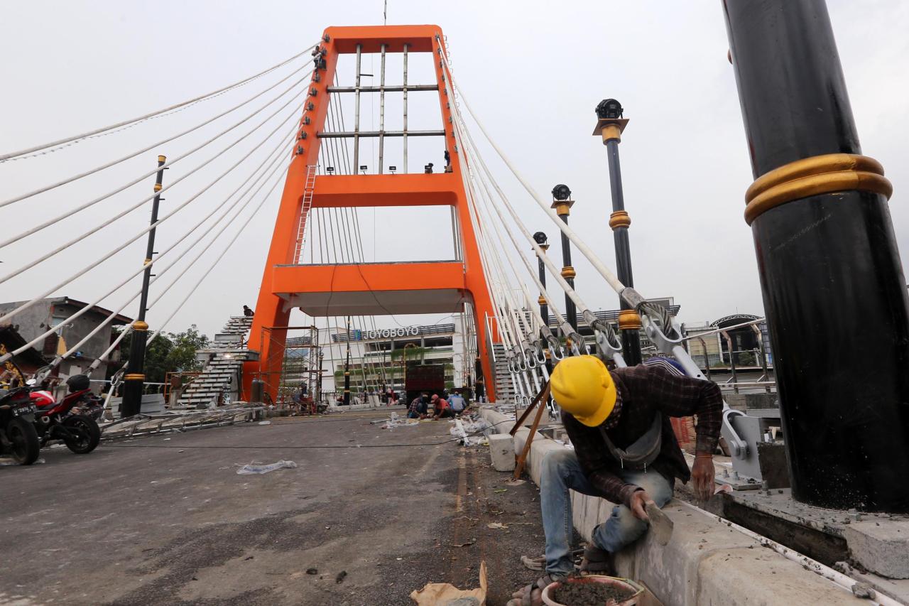 Proyek Pembangunan Jembatan...
