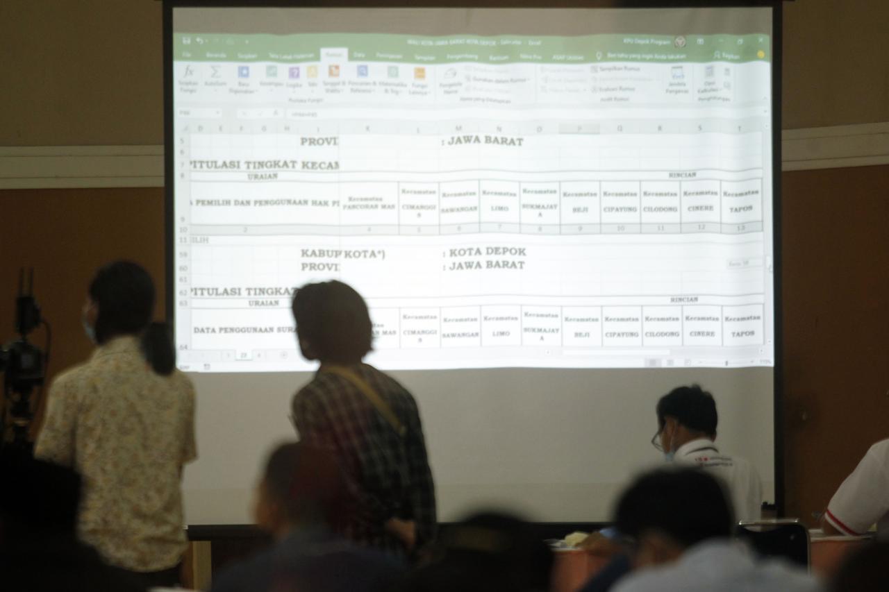 KPU Kota Depok Gelar...