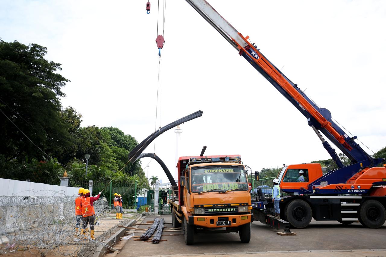 Melihat Proyek pembangunan...