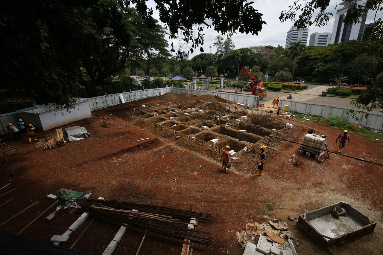 Melihat Proyek pembangunan...