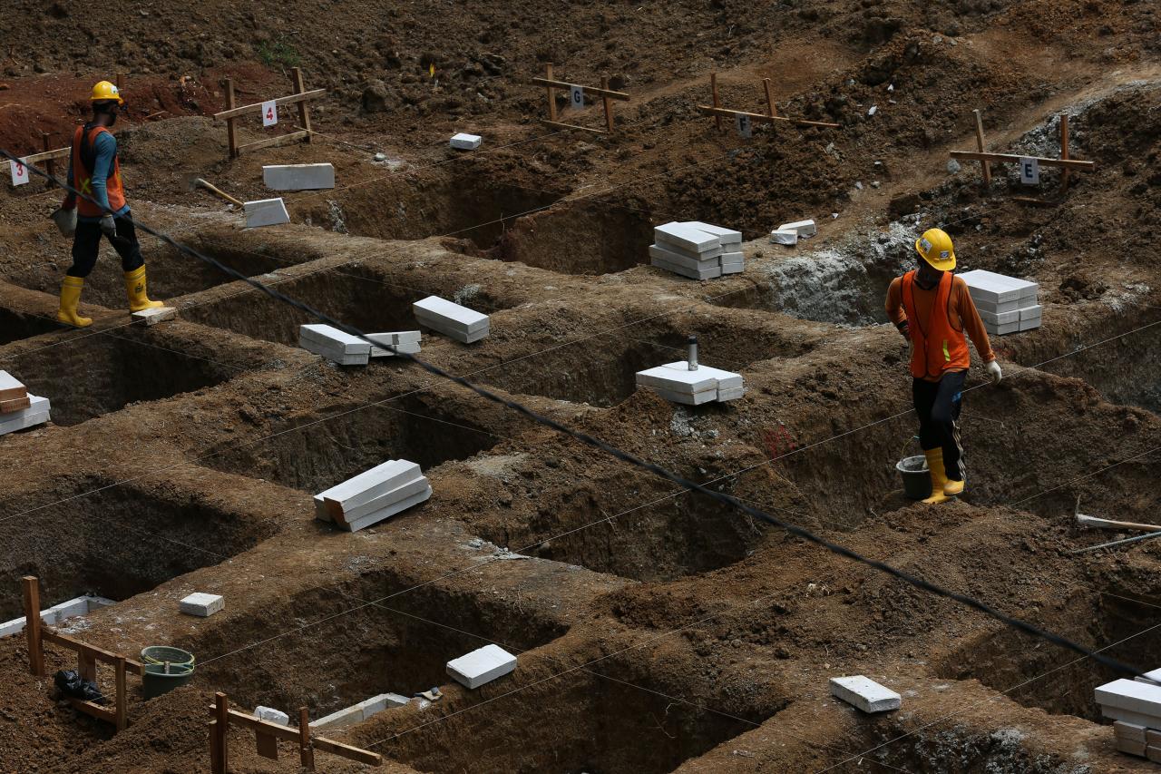 Melihat Proyek pembangunan...