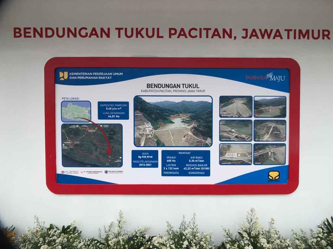 Jokowi Resmikan Bendungan...