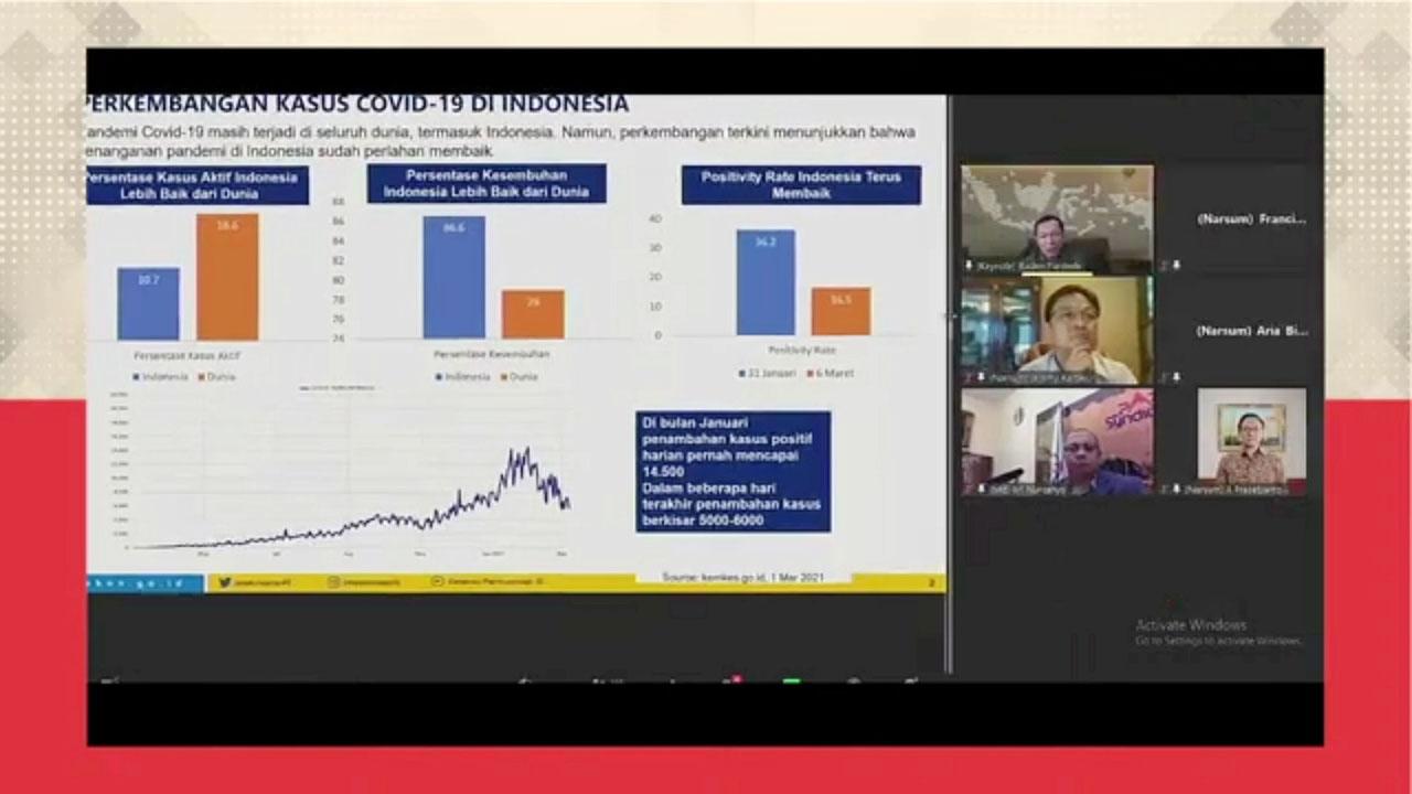 Webinar Kebangkitan...