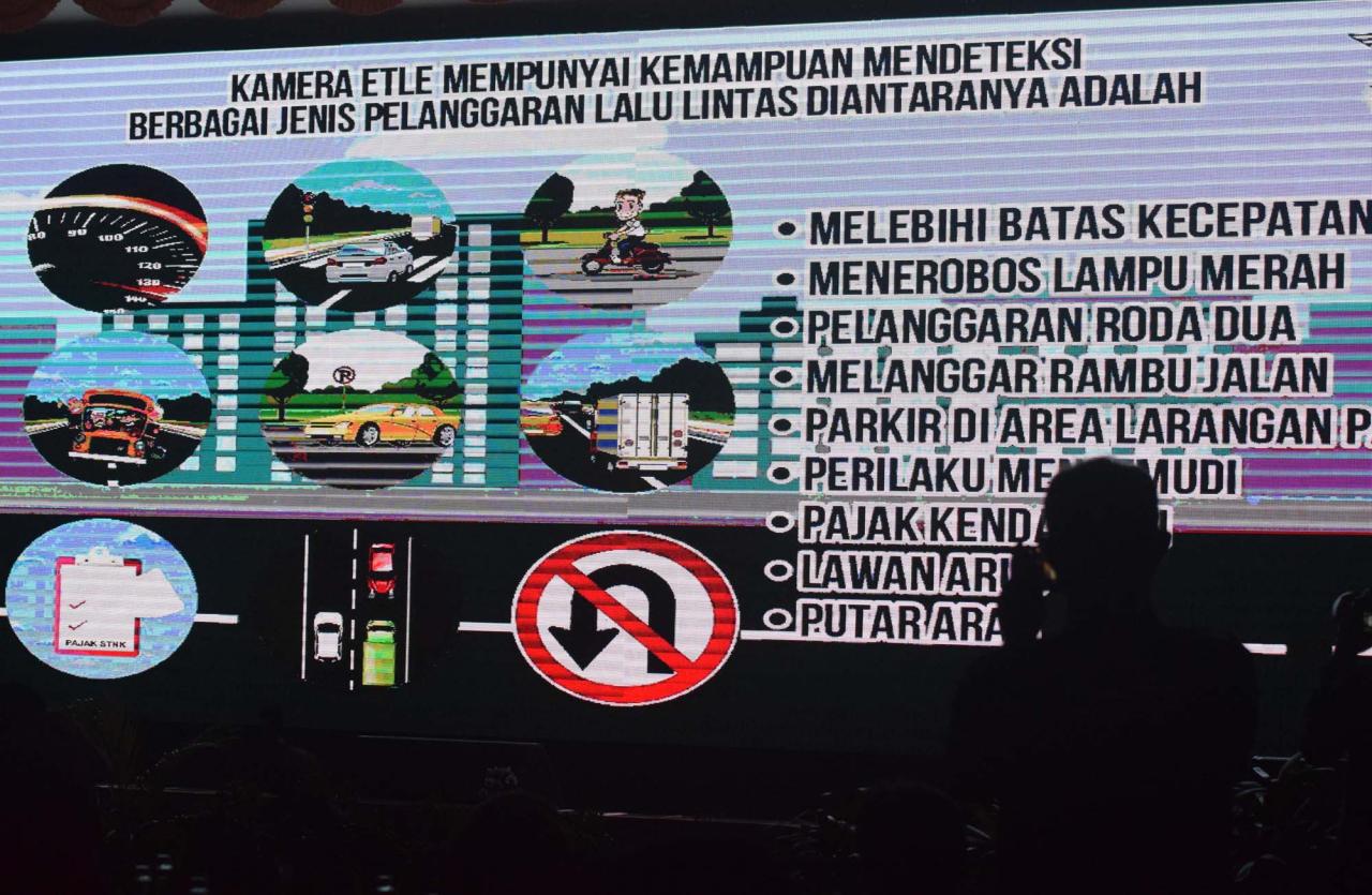 Tilang Elektronik Resmi...