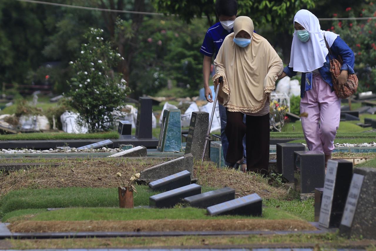 Tradisi Ziarah Kubur...