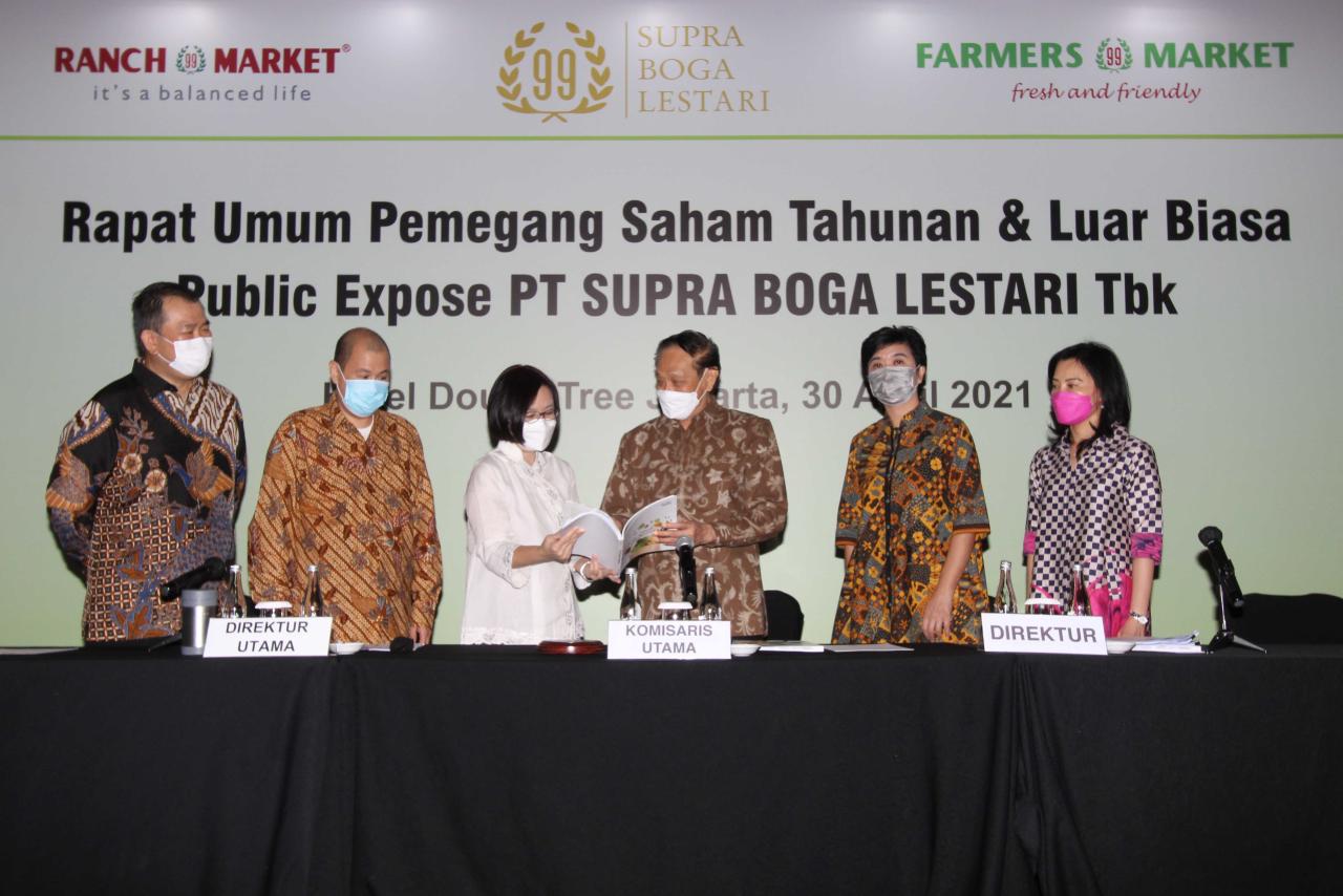 RUPS PT Supra Boga Lestari...