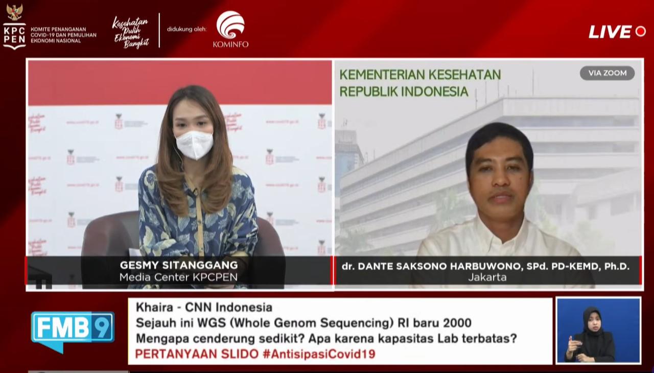 Pemerintah: Masyarakat...