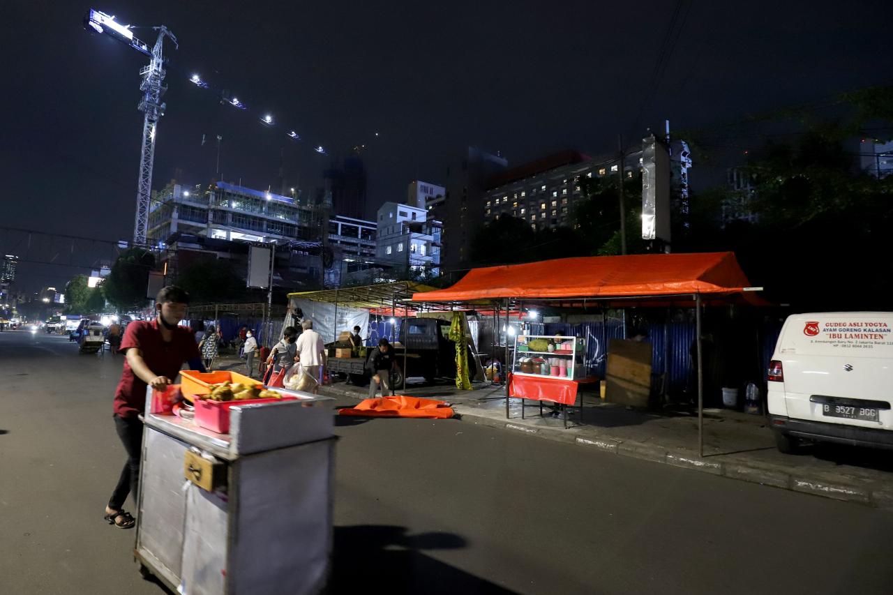 Pembatasan Kegiatan...