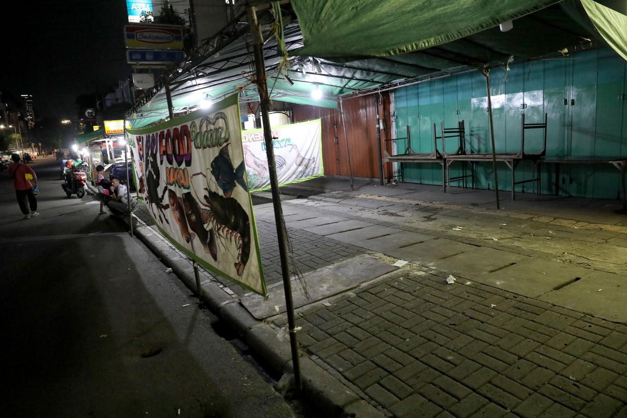 Pembatasan Kegiatan...