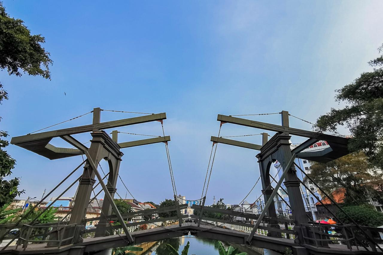 Kawasan Wisata Jembatan...