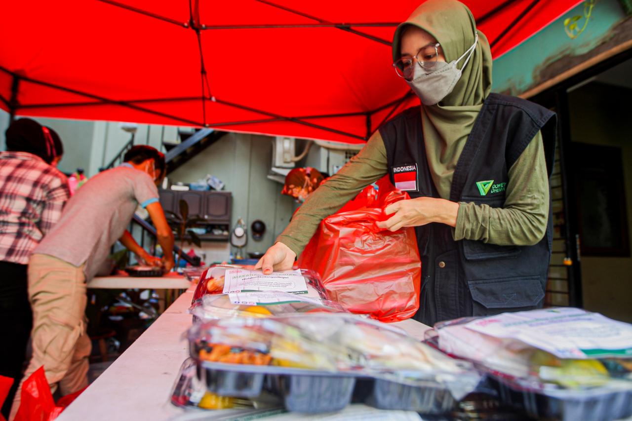 Dompet Dhuafa Dirikan...