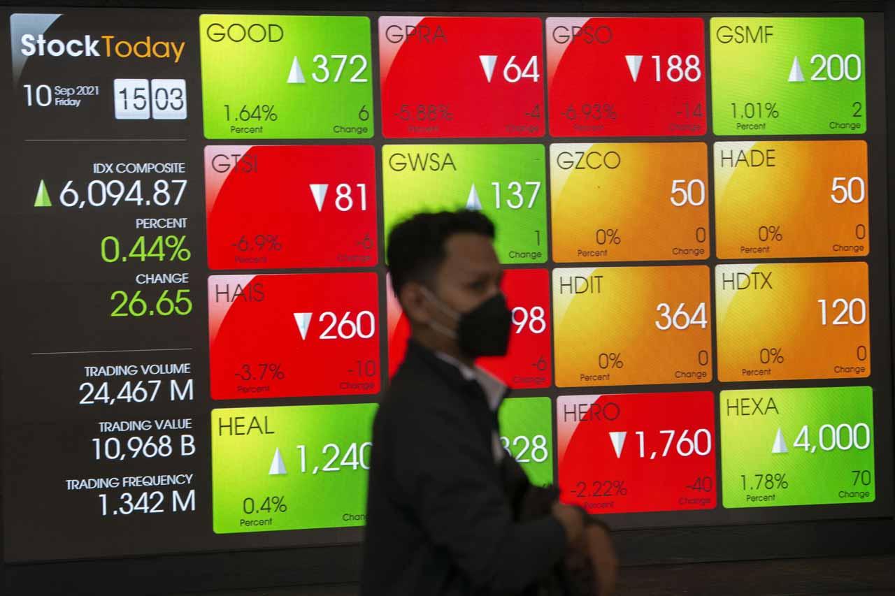 IHSG Pekan Kedua September...