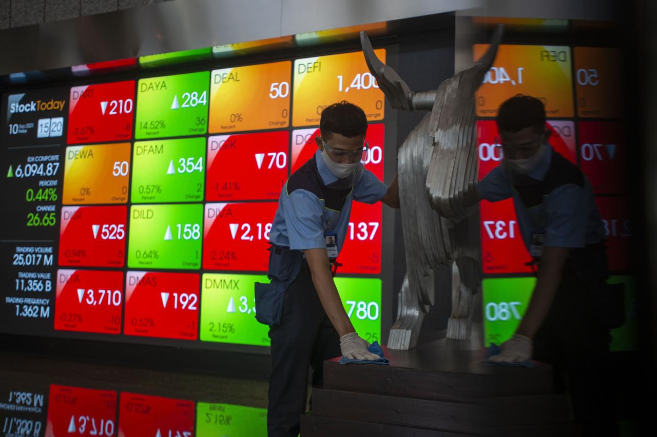 IHSG Pekan Kedua September...