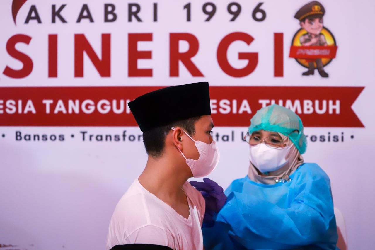 Peluncuran Transformasi...
